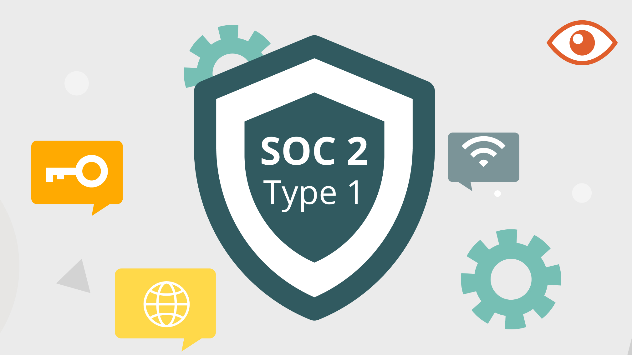 Gtm buddy completes soc 2 type 1 certification
